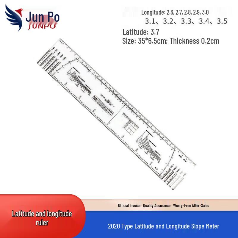 Junpo Latitude and Longitude Rulers