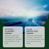 Rayhong Car Windshield Cleaner Car Windshield And Window Rainproof, Anti-Fog, Waterproof Cleaner