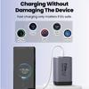 USB A+C 150W Charger Plug EU/US/UK Quick Charge Adapter for Huawei/Xiaomi/Samsung
