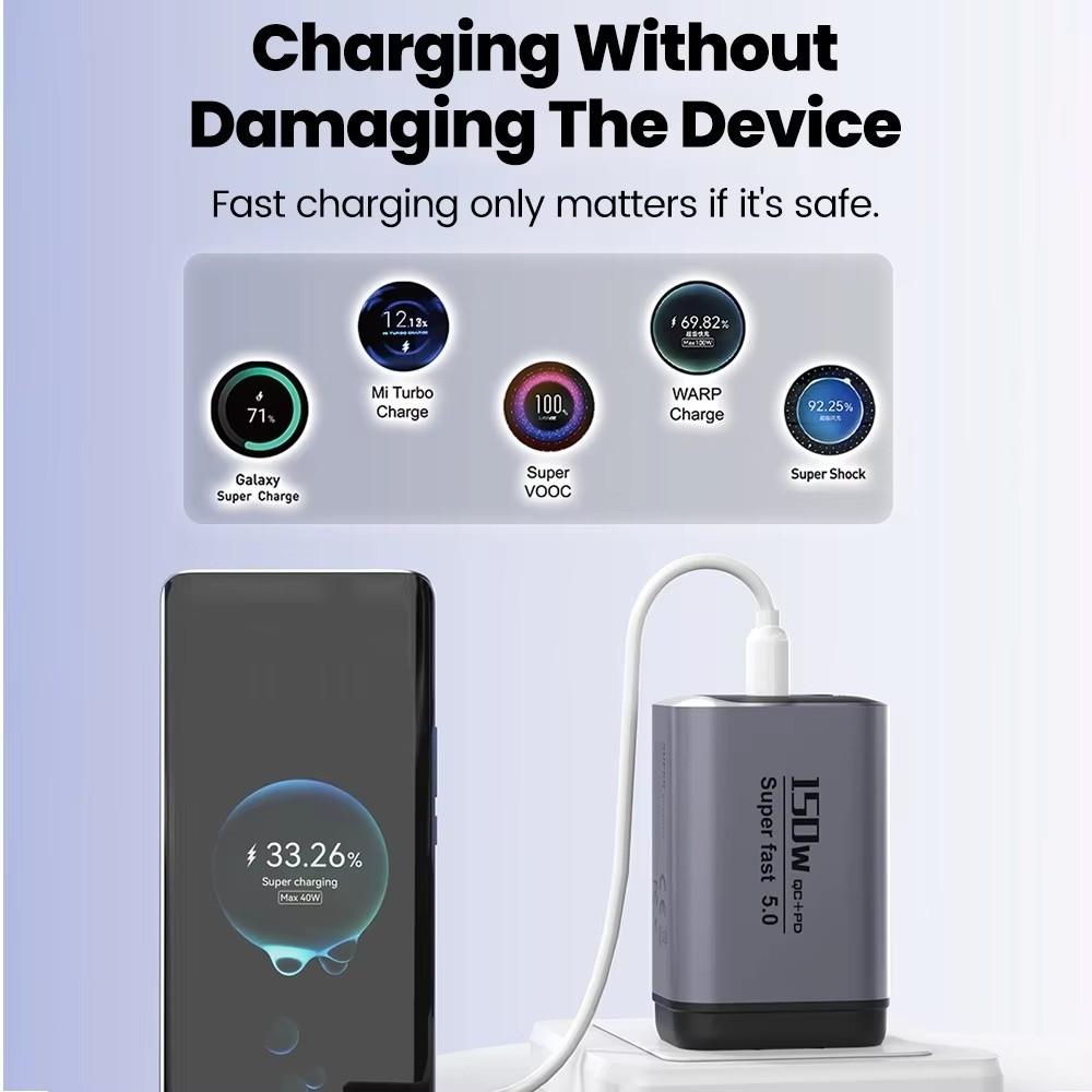 USB A+C 150W Charger Plug EU/US/UK Quick Charge Adapter for Huawei/Xiaomi/Samsung