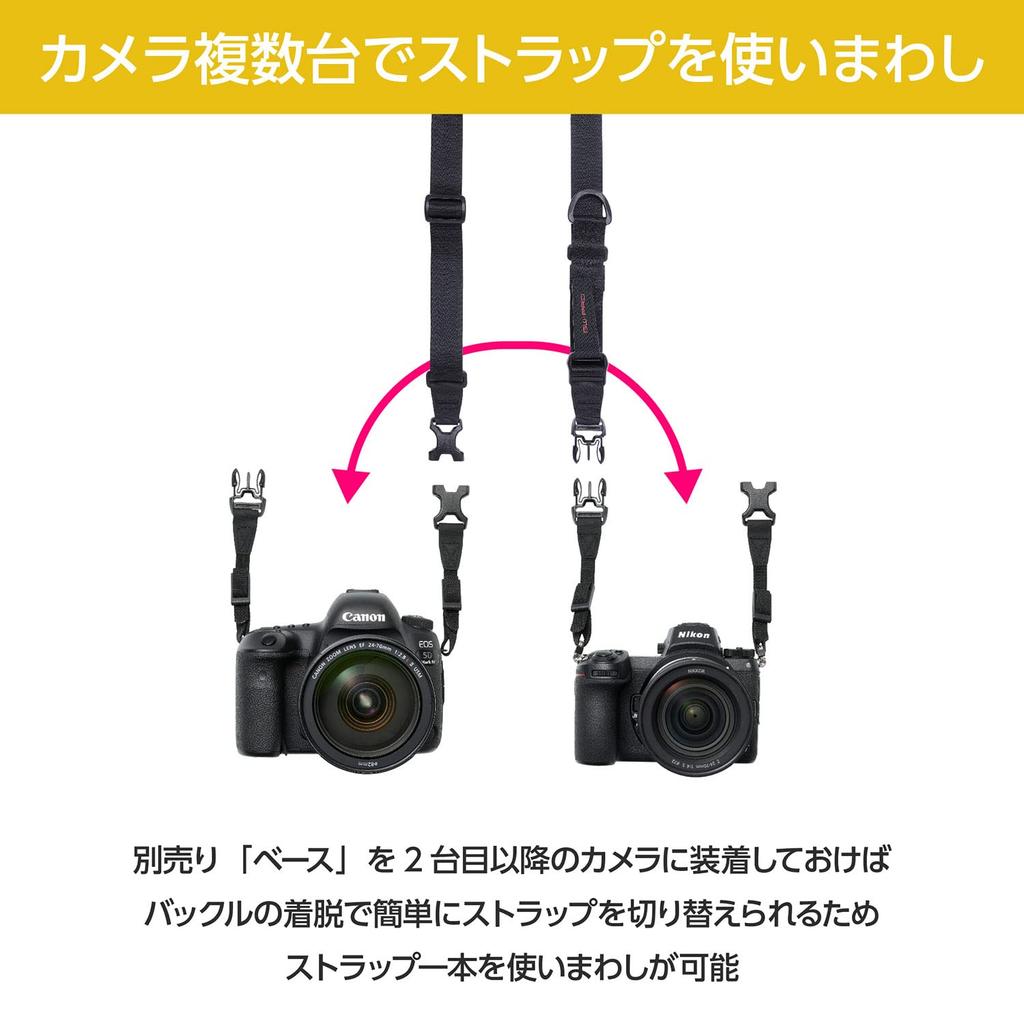 HAKUBA Attachment Strap Speed Sling 25 AZ 25mm Adjustable Black GW-PRO AMZKST-GWATSS25 Wide, Stretch, Rapid-Fire Strap,