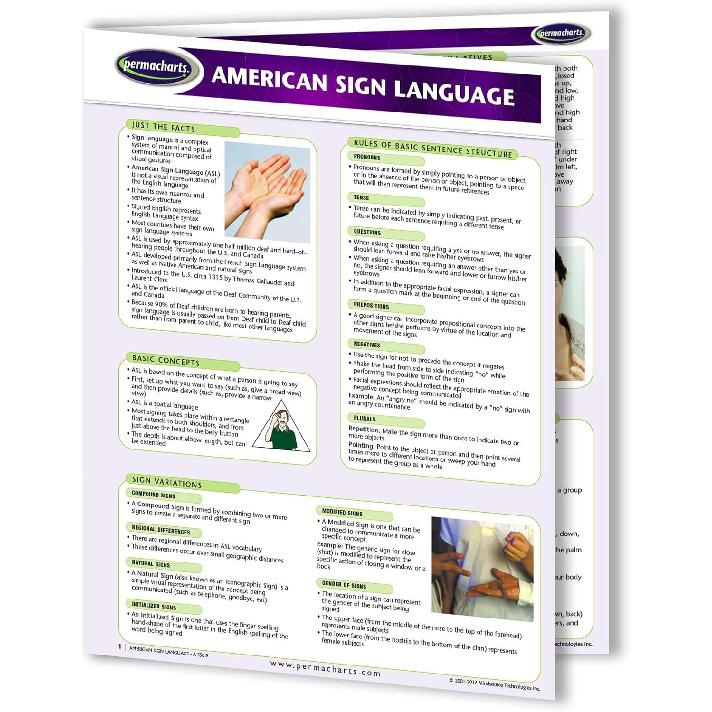 Permacharts n Sign Language Reference Guide (ASL) 4-page Laminated ASL Chart to learn and communicate using Sign Language