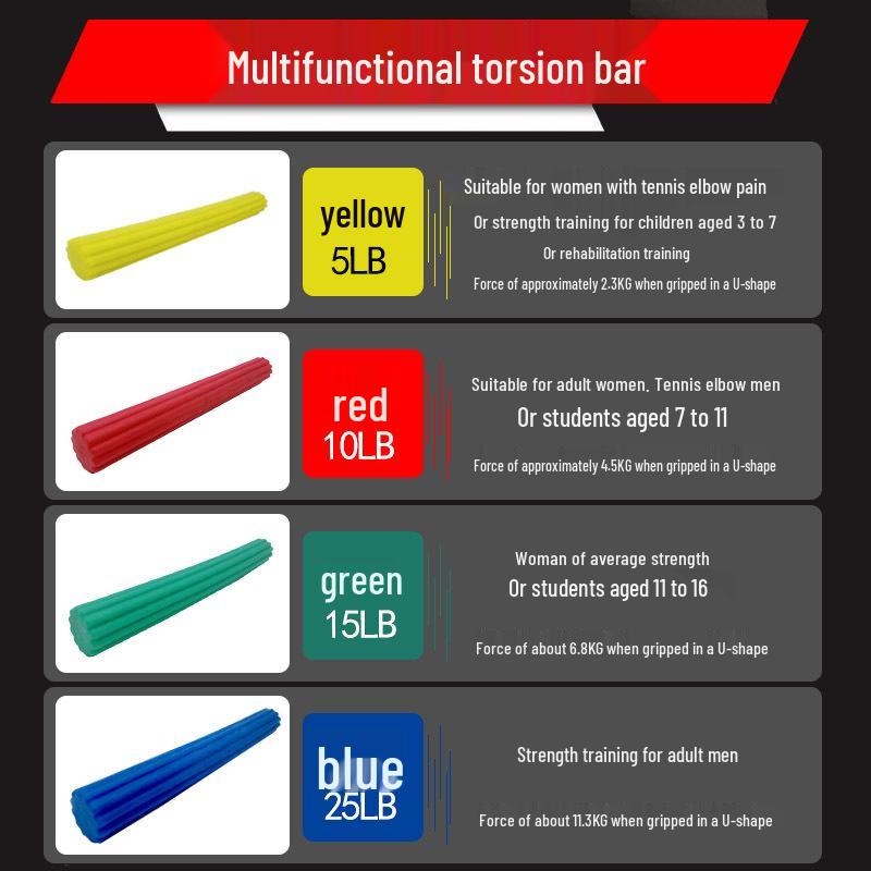 Weighted Torque Stick for Muscle Relaxation and Rehabilitation – Resistance Stick for Arm and Wrist Strength Training.