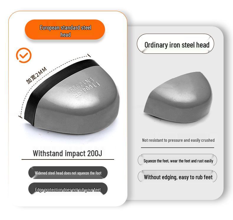 Herren-Sicherheitsschuhe für alle Jahreszeiten: Langlebig, Bequem, Stoßfest, Durchstichfest, Rutschfest Stahlkappenschutz.