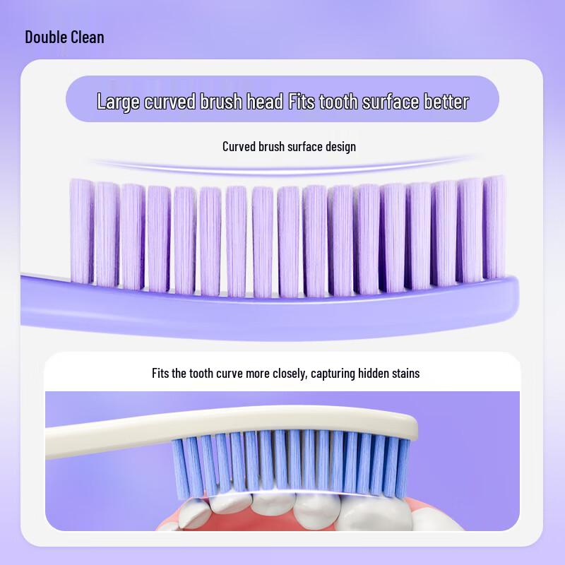 Beijiajie Ultra-Soft Gum Care Toothbrush