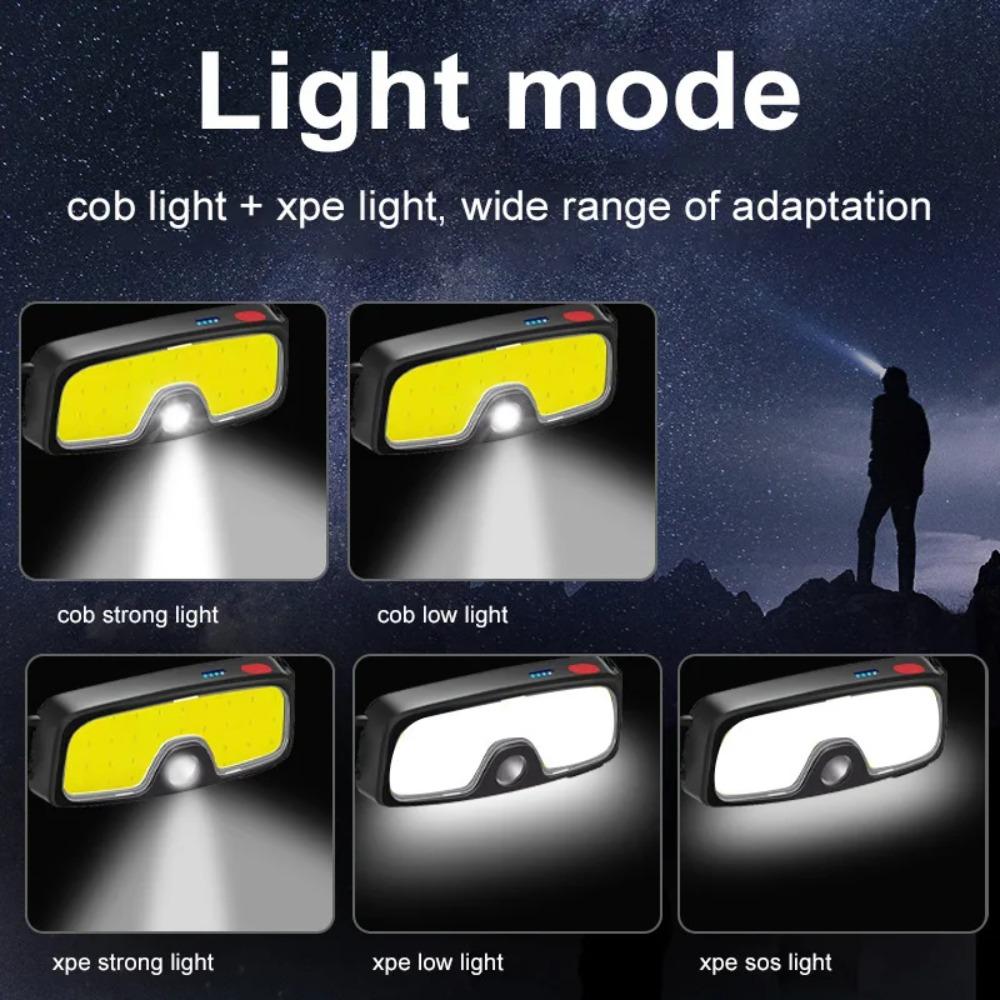 Powerful COB Headlamp Type-cRechargeable Head Flashlight Built-in Battery Outdoor Fishing Camping Lantern Waterproof Torch