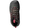 Треккинговые ботинки Keen Revel III
