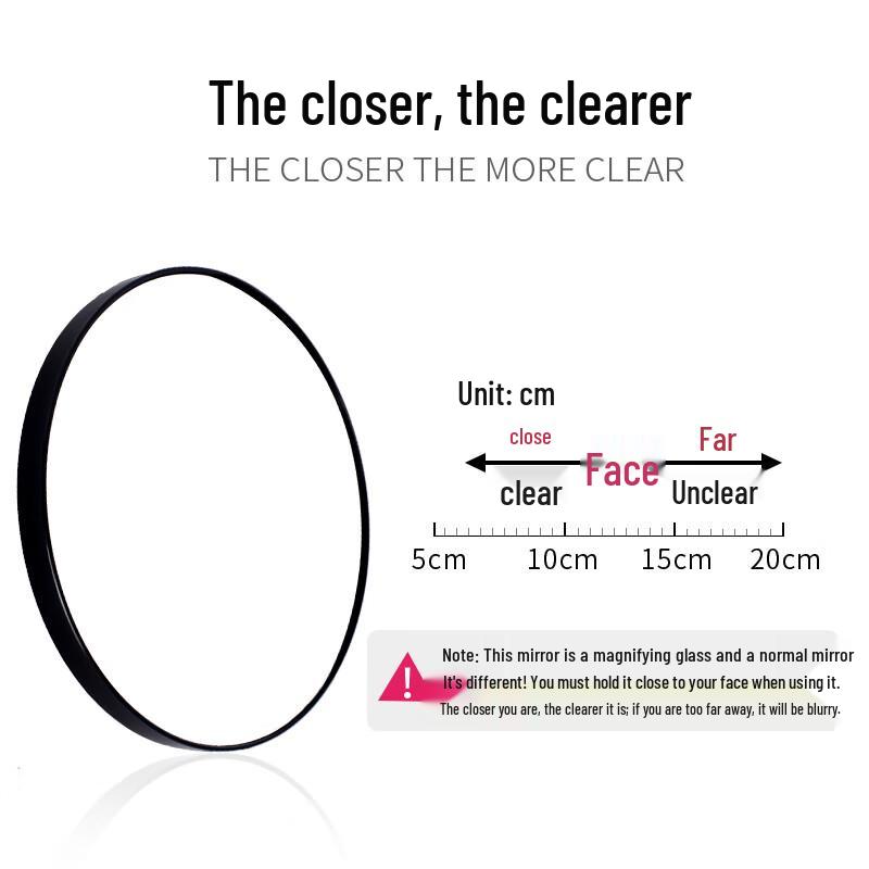 BeiYiPin GuDi 10x Magnifying Mirror & Pimple Extractor