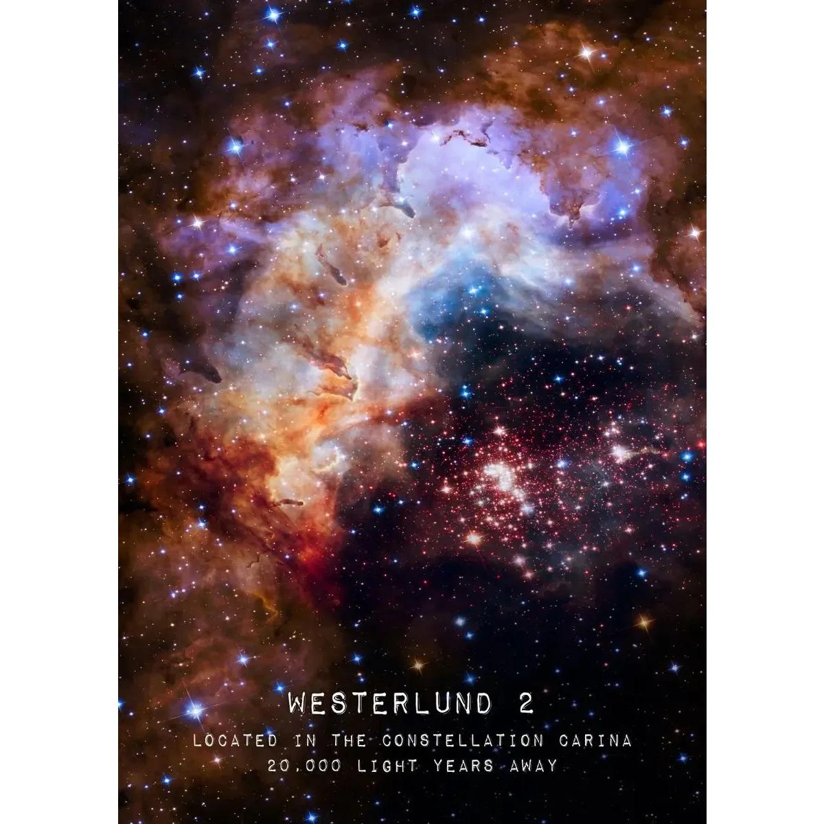 

Butterfly Nebula The Andromeda Galaxy Veil Nebula Cosmos Learning Poster Canvas Painting Wall Art Picture for Room Home Decor 30x45cm No Frame