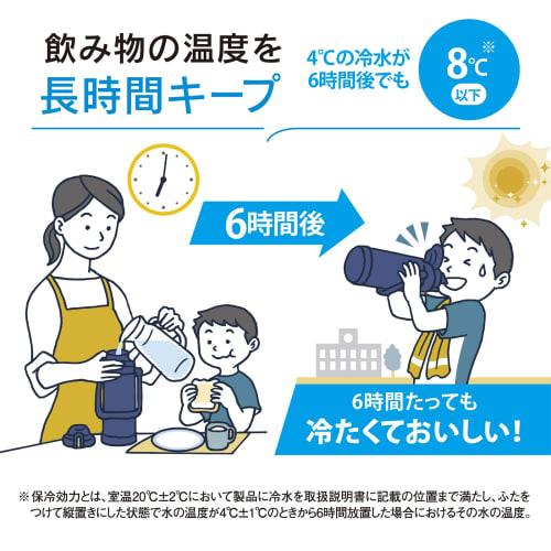 Zojirushi Thermos Water Bottle, 2.06L, Large Capacity, Sports-Style Jug, Wide Mouth (Approx. 7cm), Easy Ice Filling, Keeps Drinks Cold, Perfect for Sp