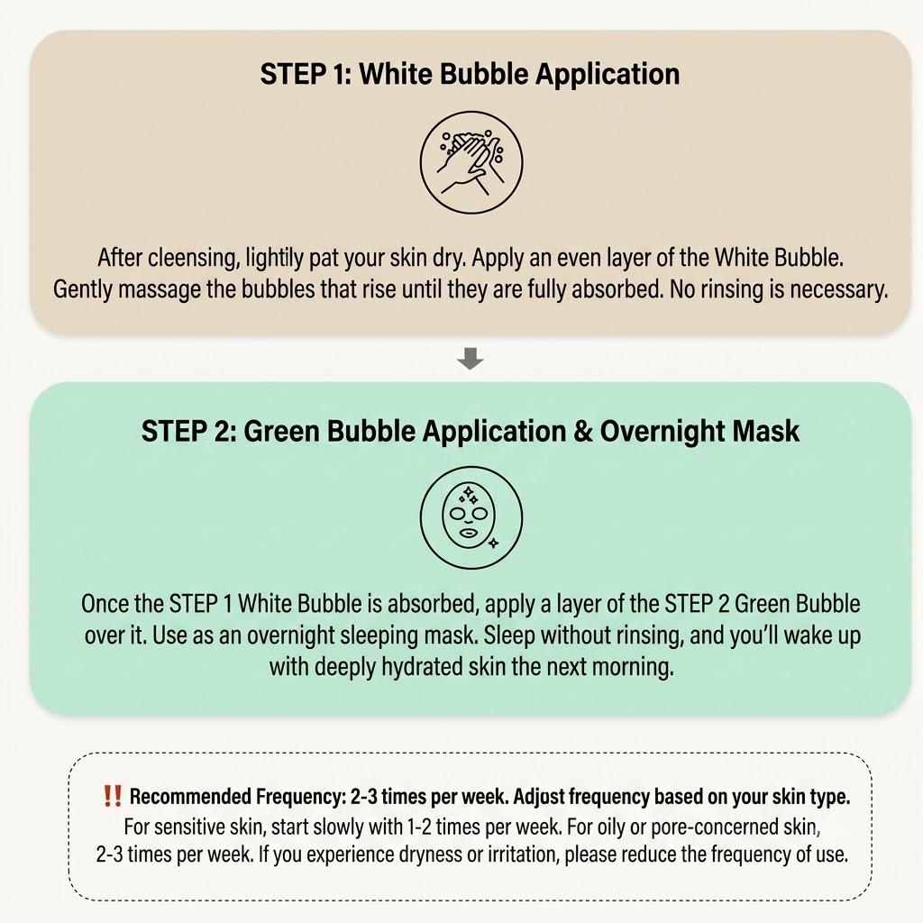 Unleashia Two Step Zero Pore Overnight Bubble Mask 80ml