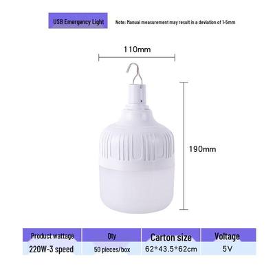 LED žárovky – LED lampy a trúbky