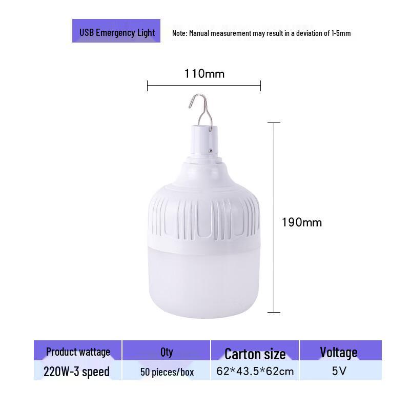 

Pailide LED Rechargeable Night Market Light Bulb