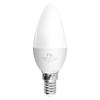Becuri LED – Becuri și tuburi LED