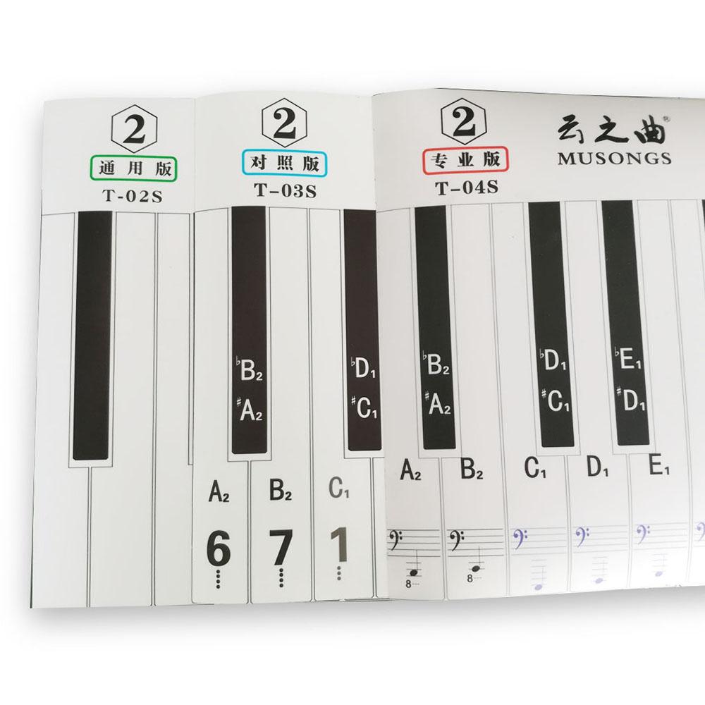 

Профессиональная версия 88-клавишной клавиатуры, пианино, руководство по практике симуляции пальцев, учебное пособие, нотная таблица для начинающего студента