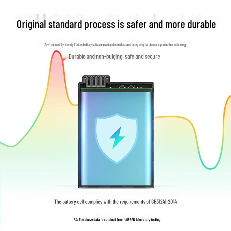 Ugreen BC119 LP-E8 Camera Battery