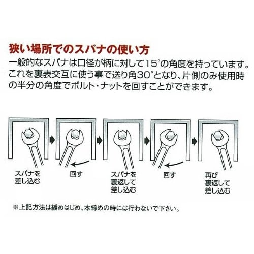 Kyoto Tool (KTC) Spanner S2-05507-F