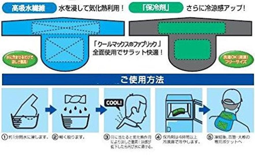 Coolbit Cool Leisure Neck Cools Acupressure Points On the Neck and Back with the Evaporative Cooling of Water and Ice Packs for A Heatstroke