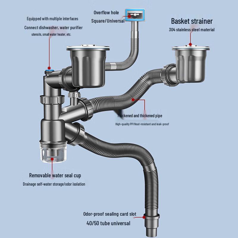 Larsd Kitchen Double Sink Drain Pipe Set
