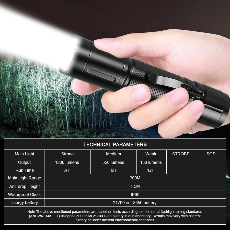 High Power LED Flashlights Tactical Torch 6 Modes Flashlight with Pen Clip Aluminum Alloys Waterproof External 21700 Battery