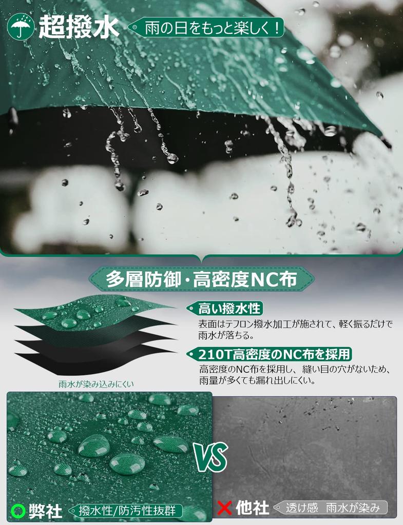 Reverse Folding Folding Automatic Opening and Reverse Folding Folding Super Water Extra Large Long Strong Wind Resistant for Both Sunny and Rainy