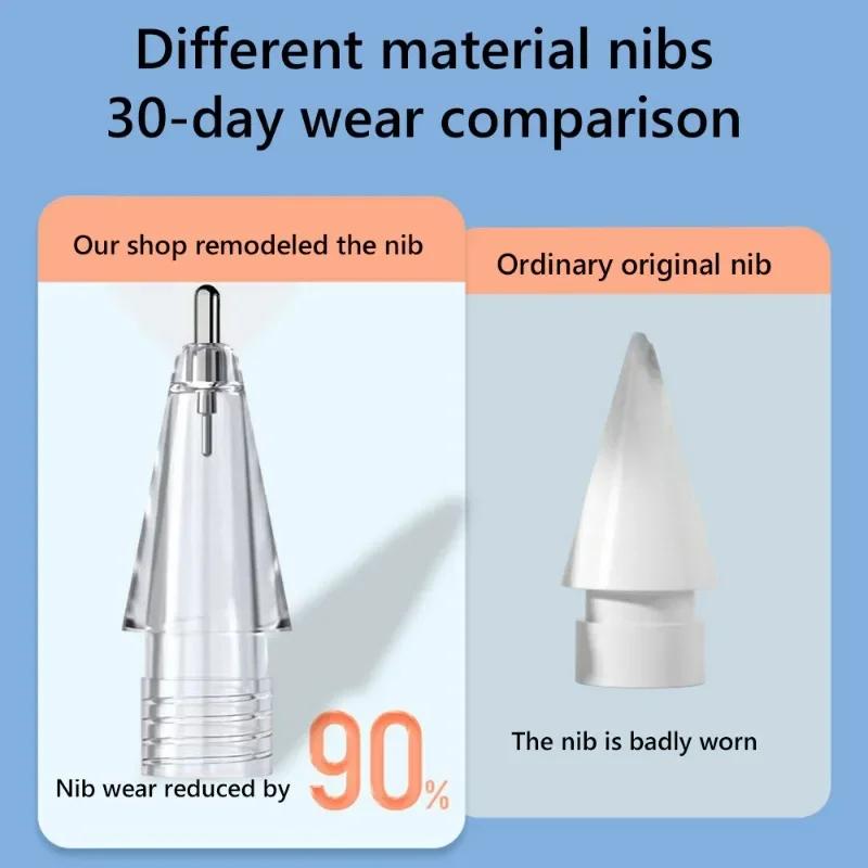 Replacement Pencil Tips For Apple Pencil 1 2 Generation 0.6mm Slim Nib Upgraded Mute Replace Anti-wear Transparent Pencil Tip