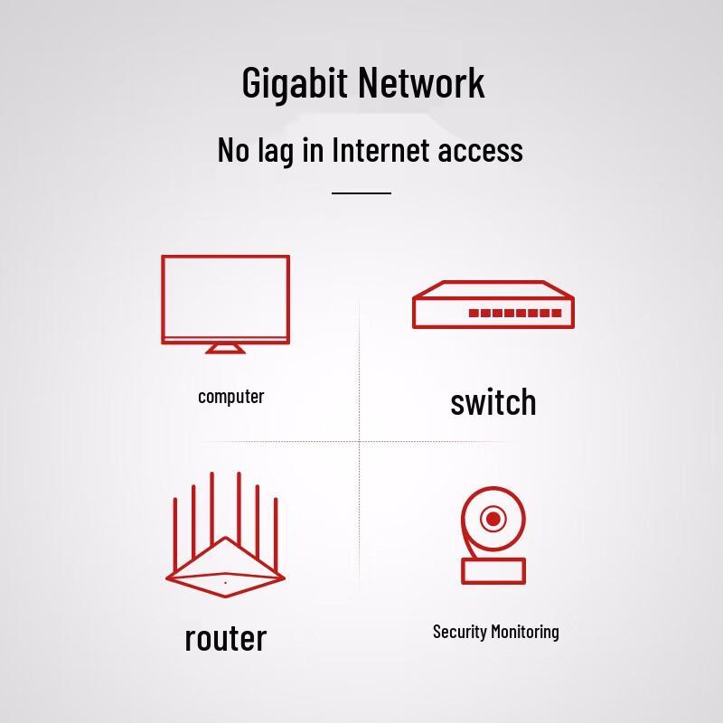 TP-LINK CAT6 Gigabit Ethernet Cable