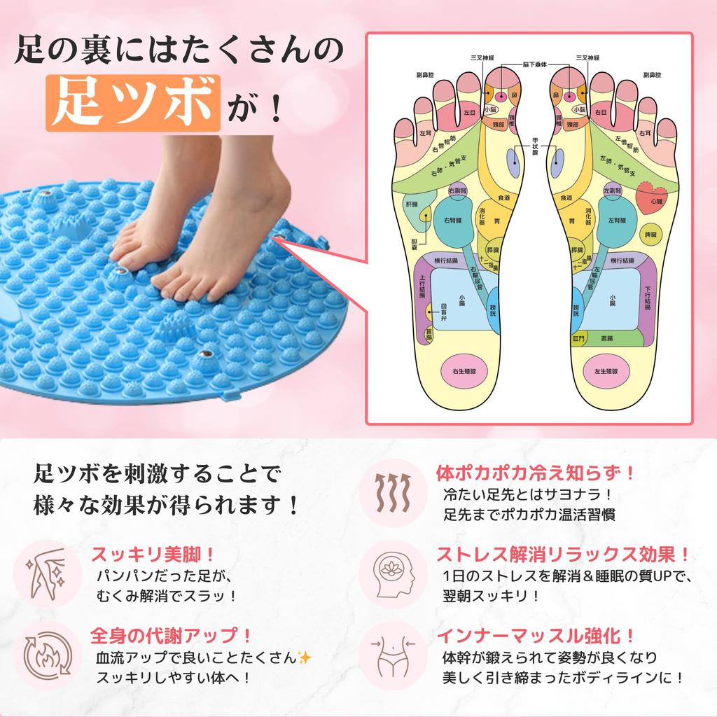 KOTOBALEINE Foot Reflexology Mat for Slow Jogging and Exercise (Blue)