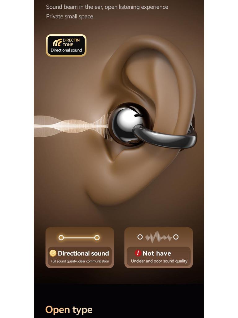 Cross-border AI Smart Bluetooth Earbuds with In-ear Noise Reduction & Ultra-long Battery Life
