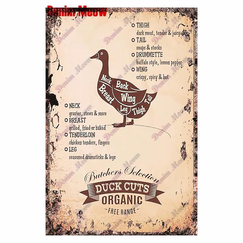 

Vintage Metal Sign Cuts, Butcher Guide, Beef, Chicken, Collision, Triceratops, Plates, Kitchen, Shop Decor, WY71 20x30cm（7.8x11.8inch）