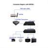 2.5G Fiber Optic Media Converter Gigabit SFP Transceiver 1000Mbps Compatible with Common E/GPON US Plug