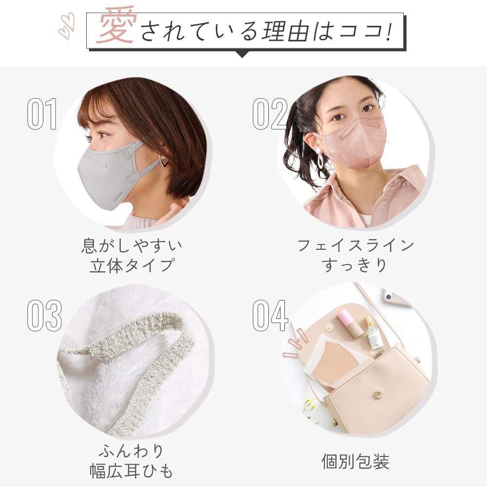 IRIS OHYAMA 3D 30 Regular Individually Fabric Daily No Ear Masks, count, White, Size, Wrapped, Non-Woven Masks, Fit, Pain, RK-F30SW