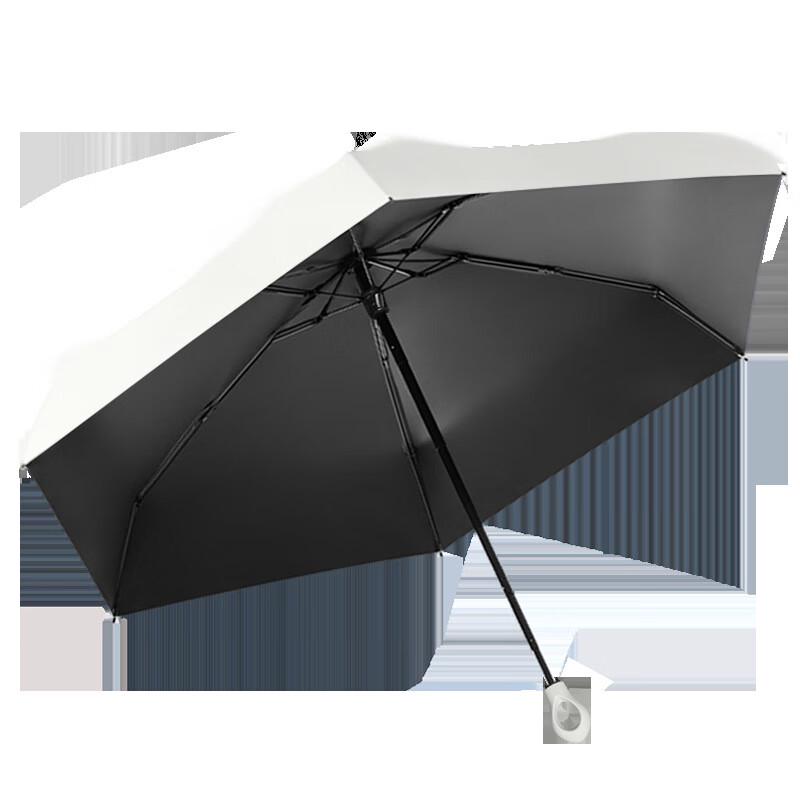 Xu Qing Five-Fold Manual Folding Umbrella