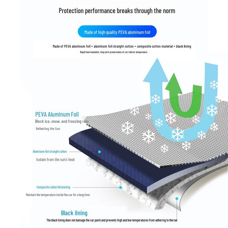 Winter Car Front Windshield Half Cover: Sunscreen, Rainproof, Heat Insulation, Thickened Shield