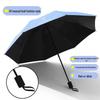 Nanqiao Reinforced Automatic Folding Umbrella