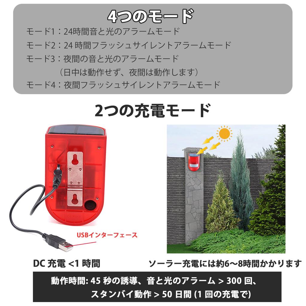 Solar Warning Light, 2-Pack, Outdoor, Waterproof, Solar-Powered Burglar Alarm with Motion Sensor, LED Flash, 129dB Siren Sound, Red Strobe, Wireless,