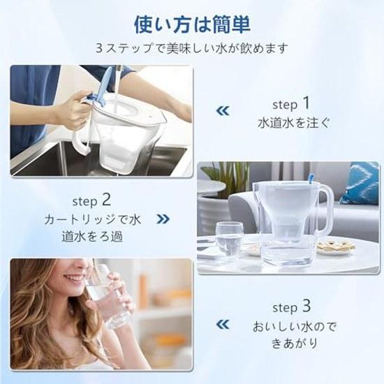 Water pitcher cartridge compatible Brita replacement Maxtra filter purifier high removal (set 6)