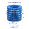 ERN-S100 Replacement Enzyme Pre-Filter for Humidifying Air Purifier Replacement Humidifying Filter Humidifying Function Antibacterial Anti-mold Compat