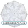Knirps Knirps Cube Gray Folding Umbrella Automatic Suitable for Sun and Safety T.220RS [Officially Imported] 5-Year Warranty, Open/Close, Rain,