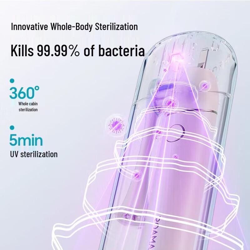 ROAMAN M5 Portable Electric Toothbrush