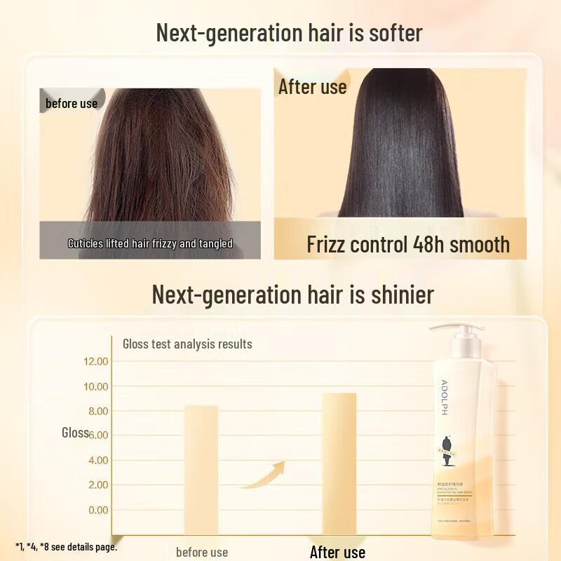 Adolph Gentle Smooth Shampoo