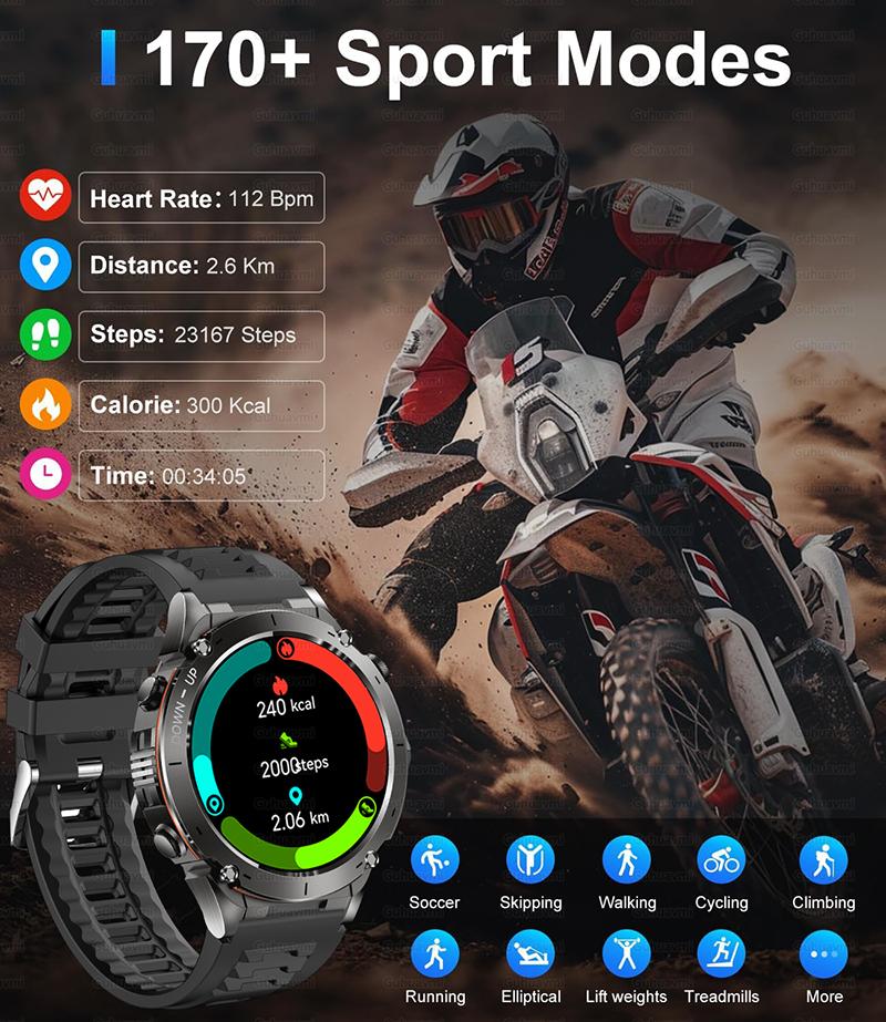 Nuovo Smartwatch GPS 2026 Impermeabile 10 ATM GNSS Dual-band Integrato Bussola Schermo AMOLED Ultra HD Sport Militare Uomo Compatibile Android/iOS
