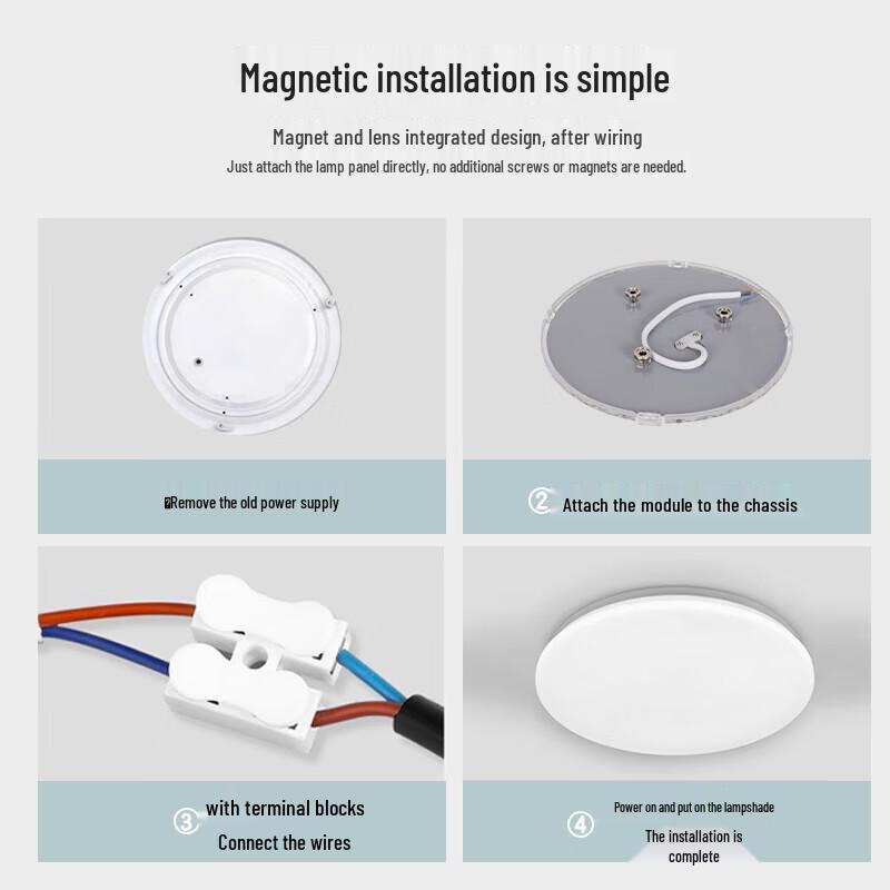 FSL LED Radar Motion Sensor Ceiling Light Module