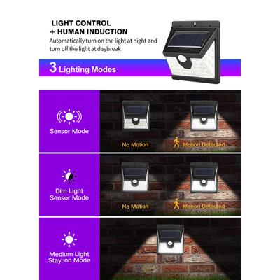 LED svítidla – LED solární lampy