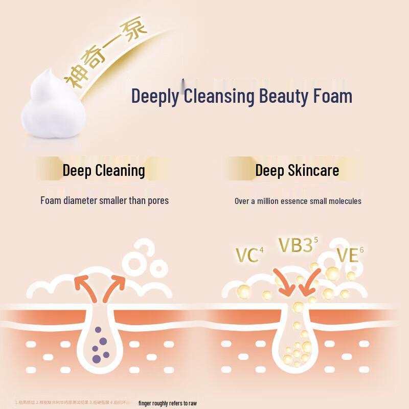 Dove White Peach Fruity Shower Foam