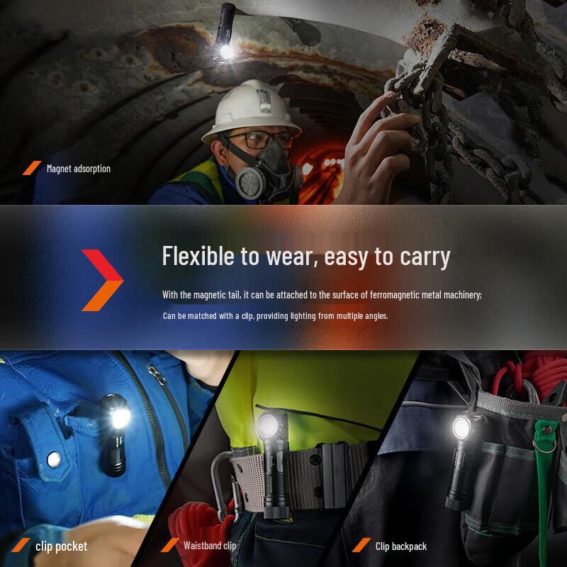 Fenix HM61R V2.0 Rechargeable Headlamp