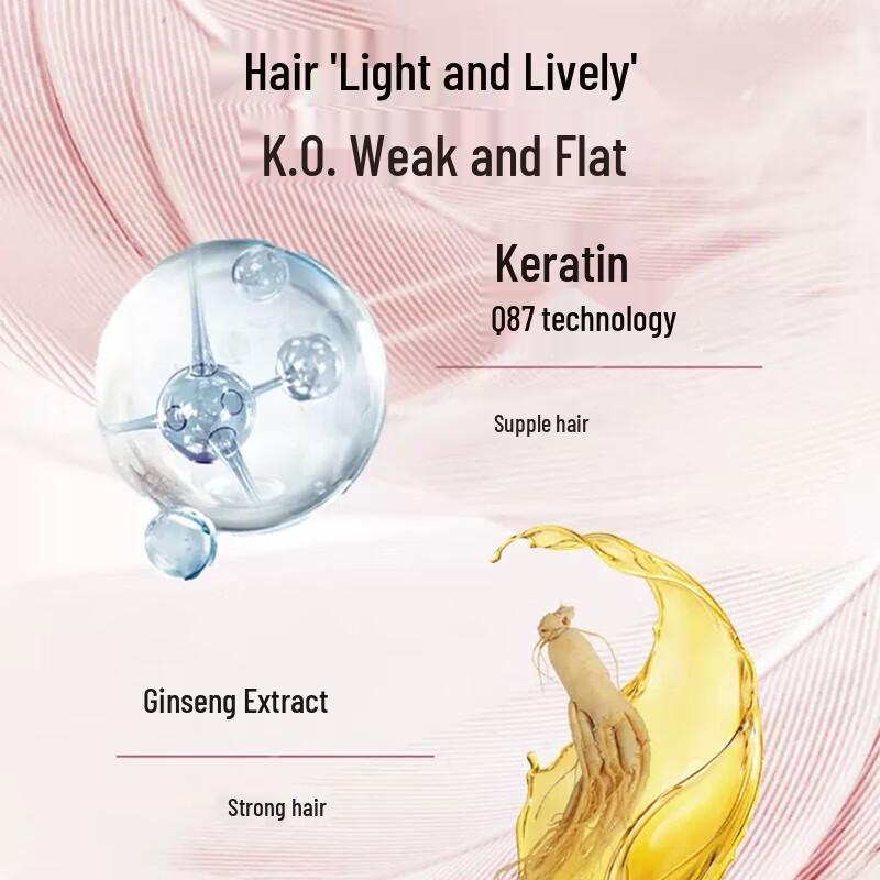 Schwarzkopf Root Volumizing & Oil Control Hair Care Set