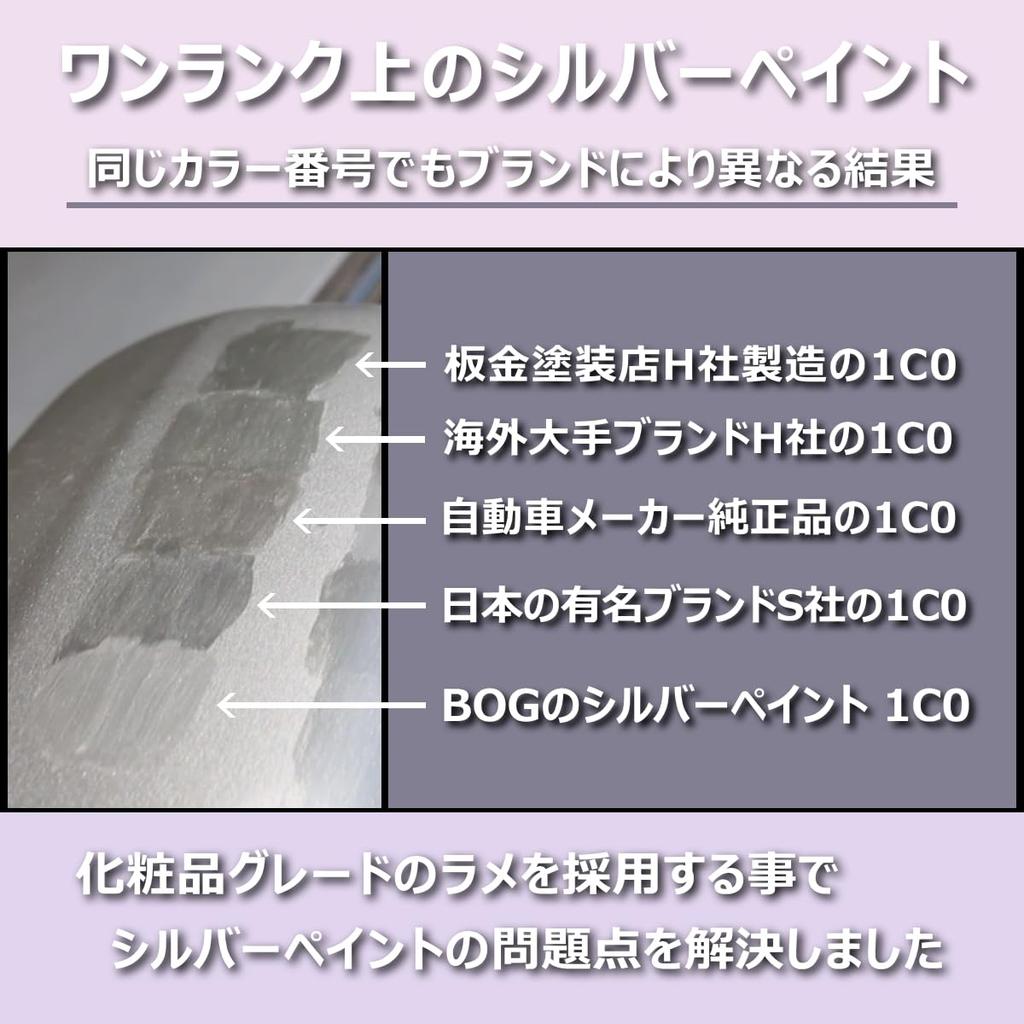 BOG Couleur de Peinture M7Z GT Argent, Peinture de Retouche Réparation Rayures, 9ml (pour Porsche M7Z)