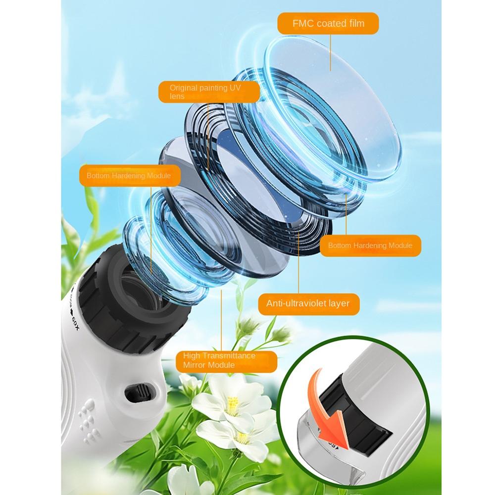With LED Light Portable Handheld Microscope Toy Mini Microscope for Kids  Student Science Lab