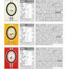 [Montbest] Blending House Kombucha Variety Pack 80sticks